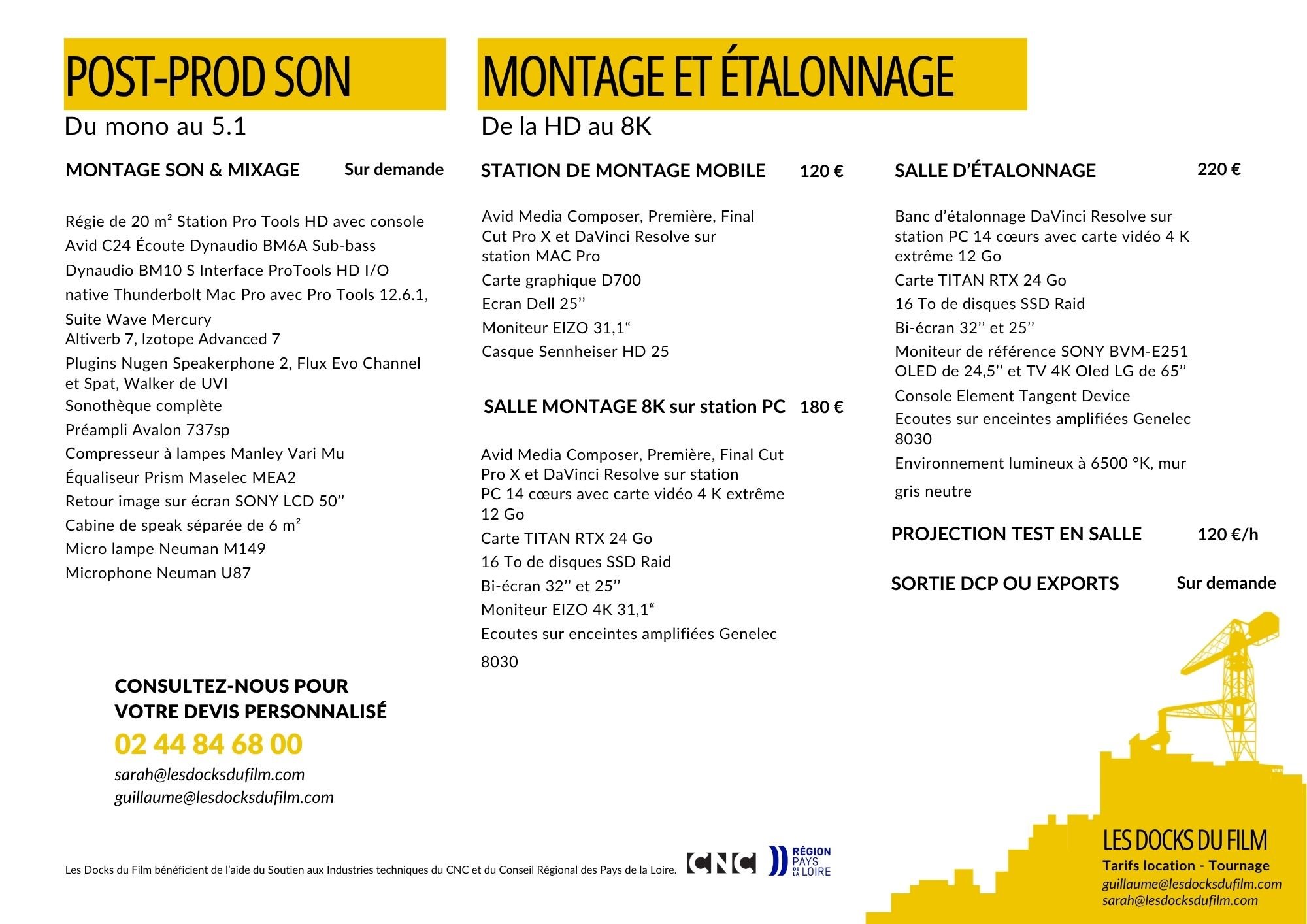 Catalogue 2025 Les Docks du film