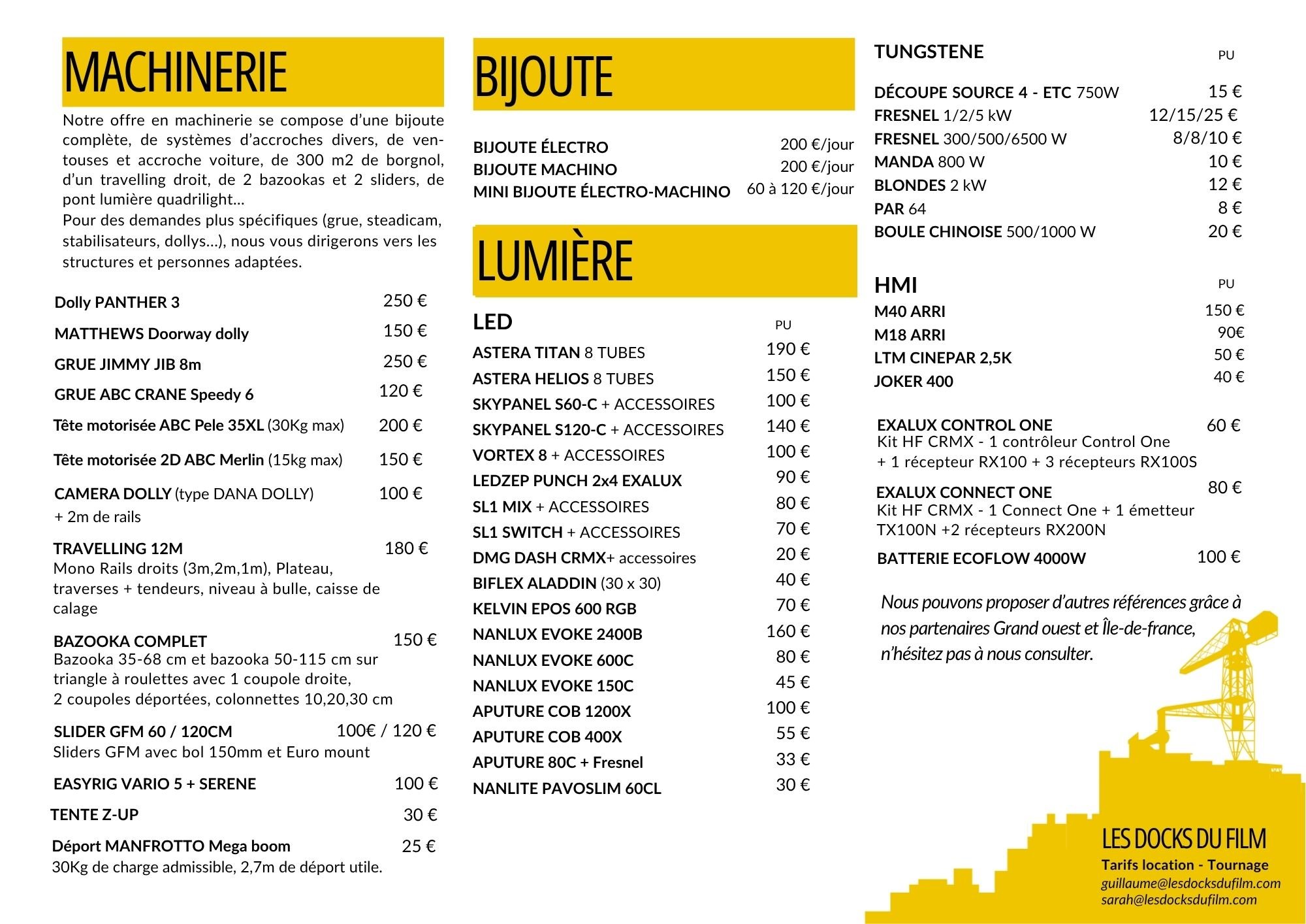 Catalogue 2025 Les Docks du film