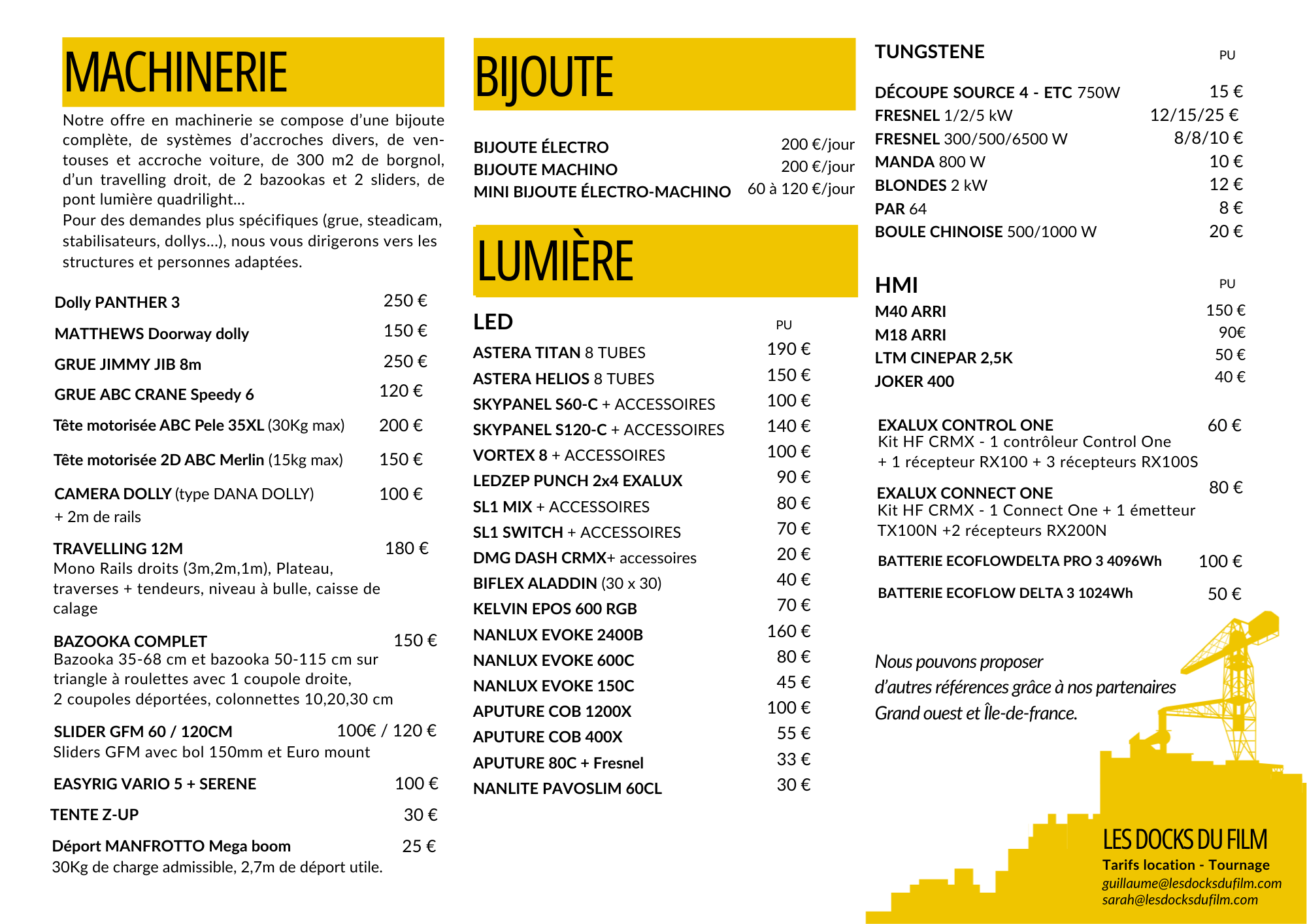 Catalogue 2025 Les Docks du film